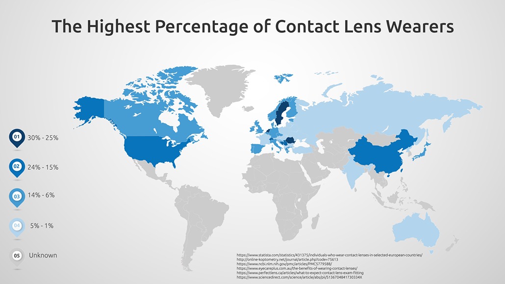 highest Percentage of Contact Lens Wearers